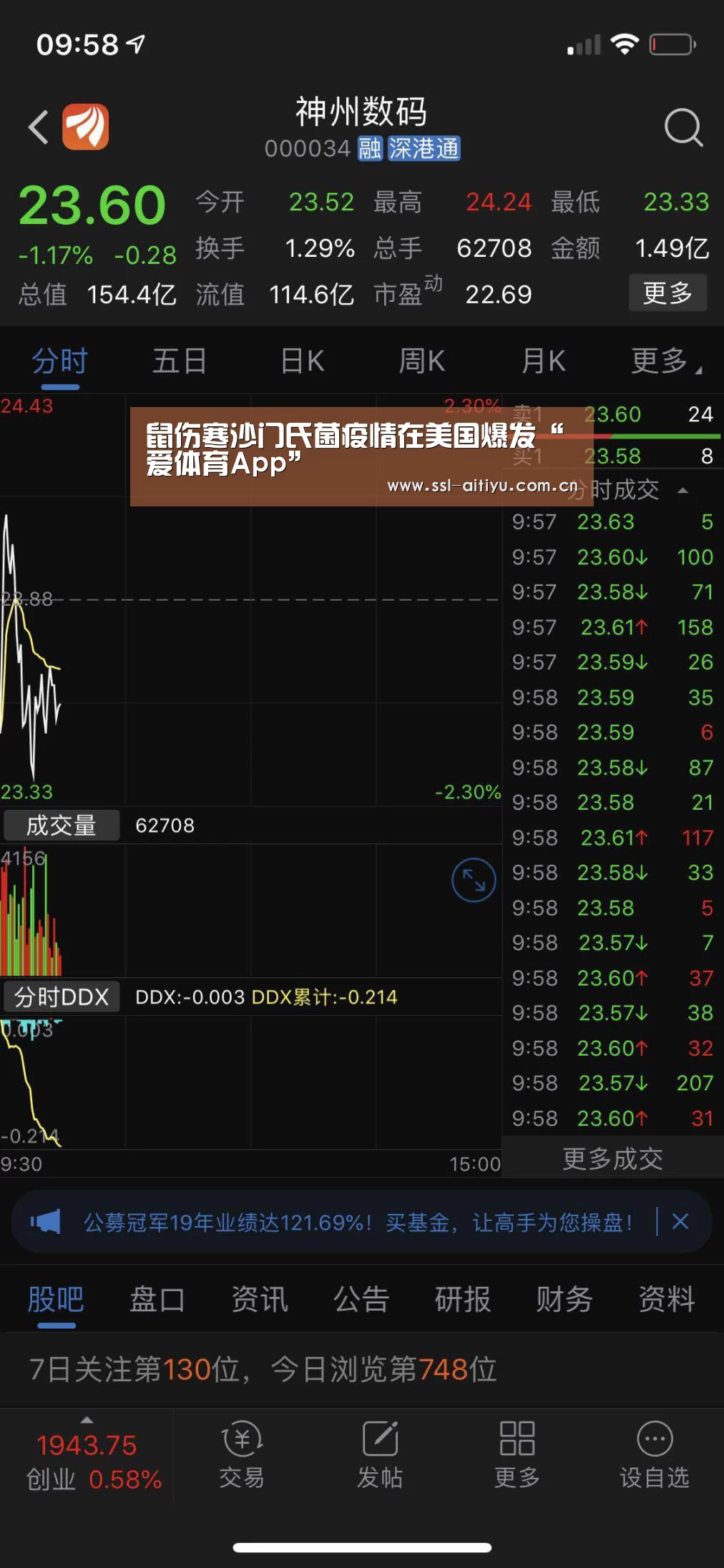鼠伤寒沙门氏菌疫情在美国爆发“爱体育App”(图2) 爱体育App
